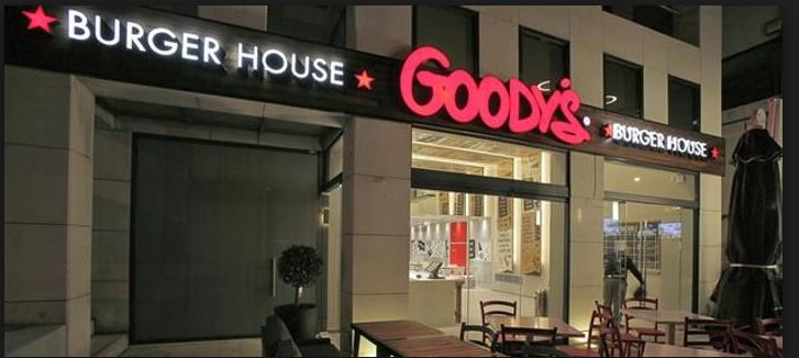 Goody's Store Customer Satisfaction Survey