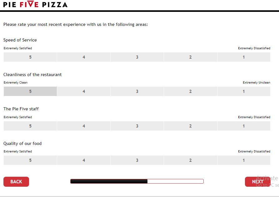 Pie Five Pizza Customer Survey | Customer Survey Assist