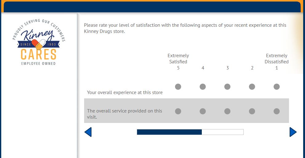 Kinney Drugs Customer Experience Survey