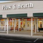 Plow & Hearth Retail Shopping Experience Survey