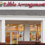 Edible Arrangements Customer Service | Feedback Form