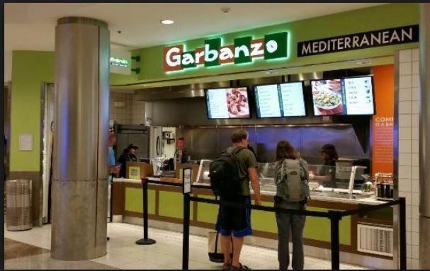 Garbanzo Mediterranean Grill Customer Satisfaction Survey