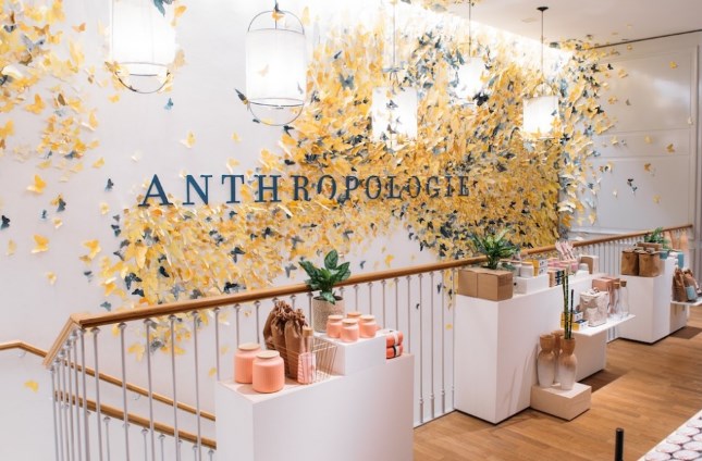 Anthropologie Return Policy